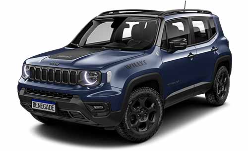 Jeep Renegade Willys Azul